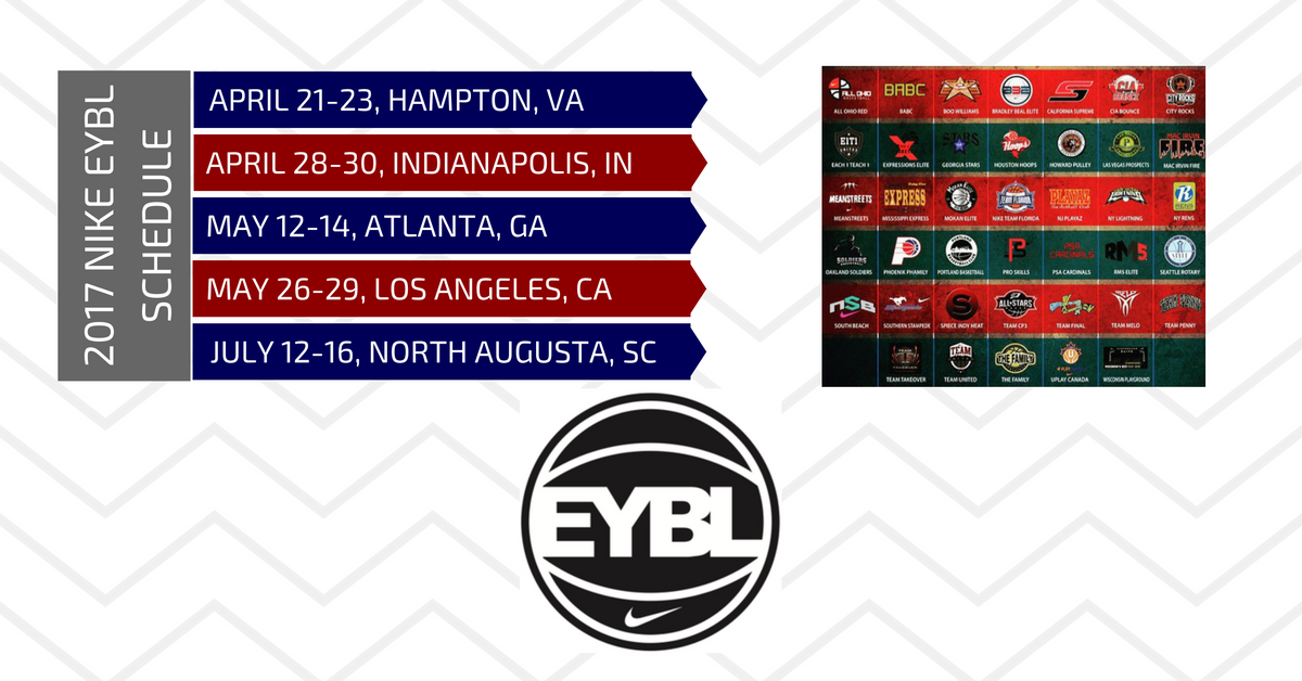 Nike EYBL Teams and Schedule Released 40 Teams to Compete